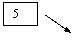 ������� 2: 5