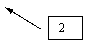 ������� 2: 2