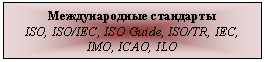 �������: ������������� ���������

ISO, ISO/IEC, ISO Guide, ISO/TR, IEC, IMO, ICAO, ILO

