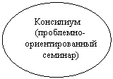 ����: ��������� (���������-��������������� �������)