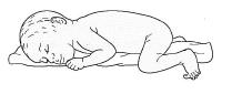 Position 2