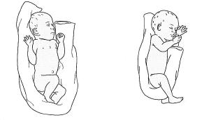 Position 4