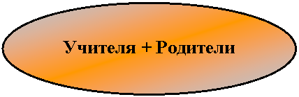 ����: ������� + ��������

