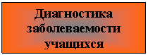 �������: ����������� �������������� ��������