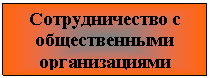 �������: �������������� � ������������� �������������