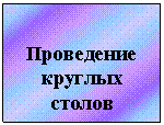 �������: ���������� <a title=