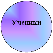 ����: �������

