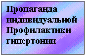 �������: ���������� ��������������

������������ ����������

 

