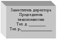�������: ����������� ���������

������������ ������������� 

���. �. ________

���. �._______________

