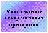 �������: ������������ ������������� ����������

