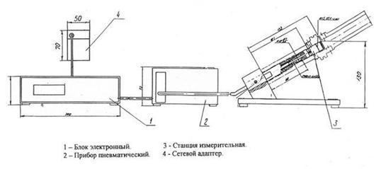 БВ-7613