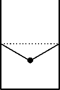 \includegraphics{1068/usl1068}