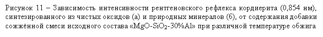 �������: