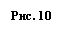 �������: ���. 10