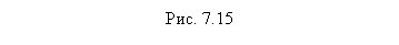 �������: ���. 7.15