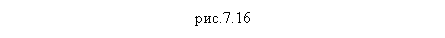 �������: ���.7.16