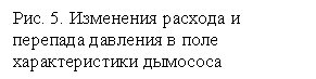 �������: