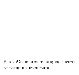 �������: