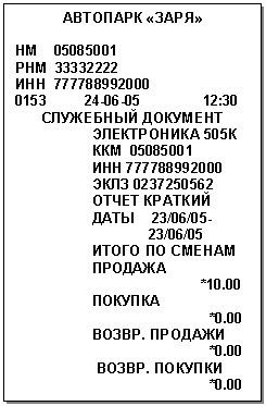 �������: �������� «����»



�� 

��� 



0:30

��������� ��������

 ����������� 505� 

 ���  

 

 ���� 

 ����� �������

 ���� 23/06/05- 

 23/06/05 

 ����� �� ������

 �������

 *10.00

 �������

 *0.00

 �����. �������

 *0.00

 �����. �������

 *0.00

 



