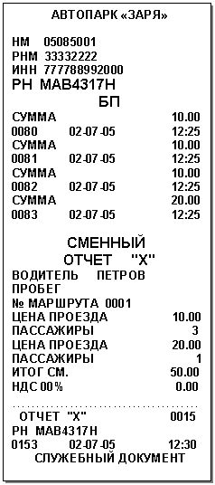 �������: �������� «����»



�� 

��� 



�� ���4317�

��

����� 10.00

0:25

����� 10.00

0:25

����� 10.00

0:25

����� 20.00

0:25



 �������

����� "X"

�������� ������

������

� �������� 0001

���� ������� 10.00

��������� 3

���� ������� 20.00

��������� 1

���� ��. 50.00

��� 00% 0.00

�������������

 ����� "X" 0015

�� ���4317�

0:30

��������� ��������





