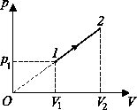 \includegraphics[scale=1.0]{1965/2.2.11.eps}