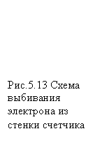 �������: