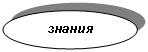 ����: ������