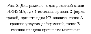 �������: ���. 2. ��������� ?- ? ��� �������� ����� 14�����, ��� 1-�������� ������, 2-����� ������, �������� ��� ��-�������, ����� � - ������� ������� ����������, ����� �- ���-���� ������� ��������� ���������
