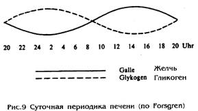 File0005