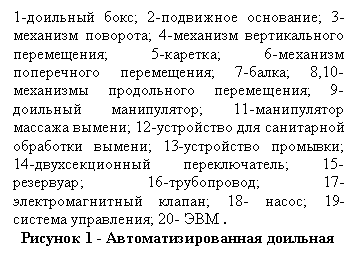 �������: