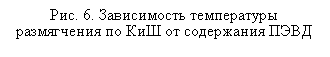 �������: