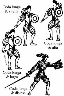 Coda lunga � <a title=