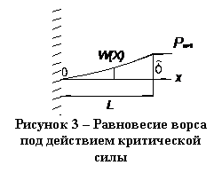 �������: