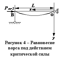 �������: