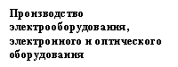 Подпись: