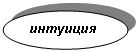 ����: ��������
