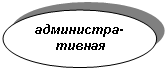 ����: ����������-������