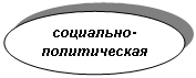 ����: ���������-������������