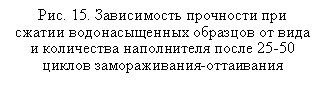 �������: