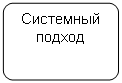 ����-�����: �������������� �������: ��������� ������