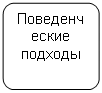 ����-�����: �������������� �������: ������������� �������