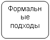 ����-�����: �������������� �������: ���������� �������