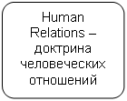 ����-�����: �������������� �������: Human Relations � �������� ������������ ���������