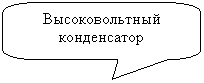 ����������� ������������� �������: �������������� �����������



