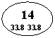 ����: 14

33,8 33,8

