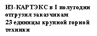 �������: