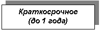 �������: �������������

(�� 1 ����)

