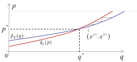 graph7b.png