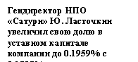 �������:
