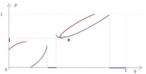 graph7b.png